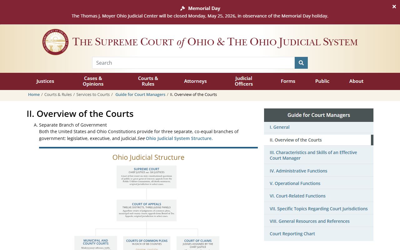 Ohio courts hierarchy overview used for Warren County court records